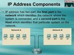 IP Subnetting. - ppt download